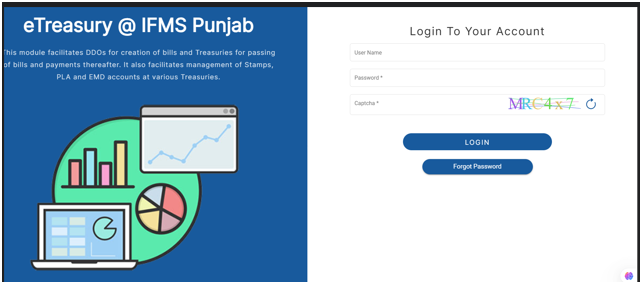 IFMS Punjab