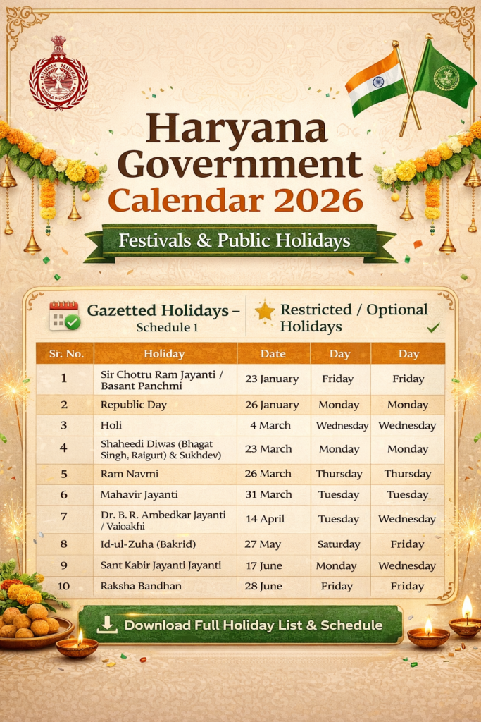 haryana Government Holidays
